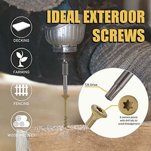 Wellocks DS8112A1 Deck Screws #8×1-1/2 Inch 1.2Lbs Box Approx 212 Pcs Tan Color Torx Drive T25 Bit Included Above 1000 Hour Salt Spray Coating Wood Screws Excellent Rust Resistant thumb #3
