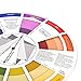 Color Wheel Color Mix Guide, ATOMUS Tattoo Pigment Chart Supplies for Paint Permanent Eyebrow Lip Body Tattoo (9.25in)