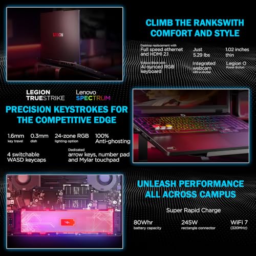 Image of Lenovo Legion Pro 5 16 inch Gaming Laptop GeForce RTX 5060 AMD Ryzen 7 8745HX
