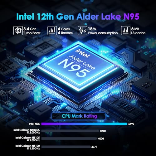 Image of GXMO Laptop 15.6 inch inch IPS 1080P Notebook PC,16GB DDR4 512GB SSD, Quad-Core Intel 12th Gen N95 Processor, HD Camera,Windows 11 Pro Laptop, Fingerprint Unlock, Backlit Keyboard USB3.0 Port