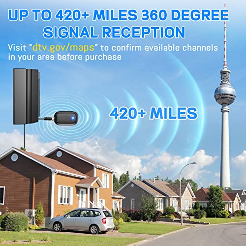 Tvsnet Tv Antenna For Smart Tv With Amplifier - Digital Antenna For Tv 420+ Miles Range - Waterproof Portable Hd Antenna For Indoor Or Outdoor - 4K / 1080P #TOP3