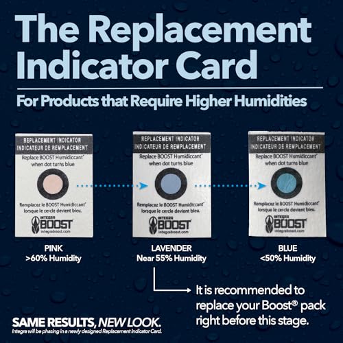 Image of Integra Boost - 72% RH Level - 67 Gram Size - Two-Way Humidity Control Pack - Incl. Replacement Indicator Cards - Food Storage & Herbs Moisture Balancer For Up to 1 LB (Pack of 24)