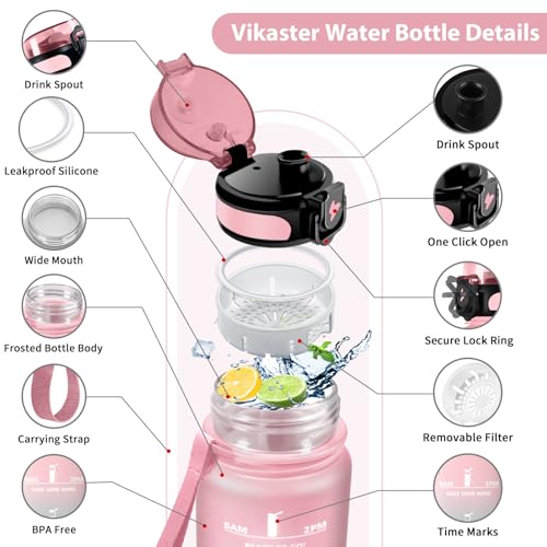 Vikastar Trinkflasche, 500ml BPA-Frie, Trinkflasche Sport, Trinkflasche Kohlensäure Geeignet, Sportflasche für Kinder, Schule, Outdoor, Rosa-Cyan