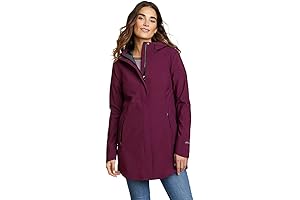 Women's Cloud Cap Stretch 2.0 Parka