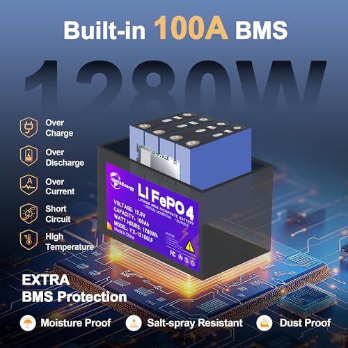 Image of 12V 100Ah LiFePO4 Lithium Battery, Rechargeable Solar Battery, 100A BMS Board, Up to 15000 Deep Cycles, Perfect for RV, Solar System, Trolling Motor, Camper, Fishing Boat