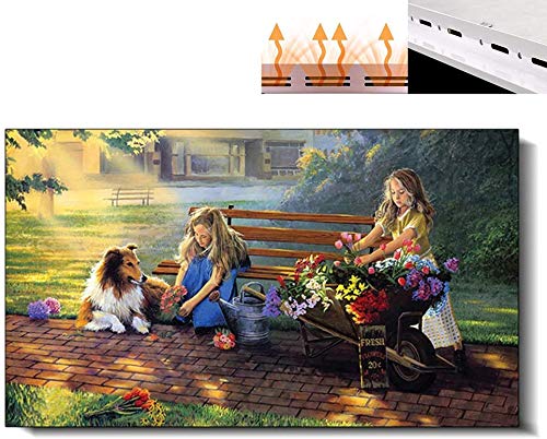 European Style Infrared Heater, 1300W Energy-Saving Wall Heating Painting,  Heating Area 20㎡ Flat Panel Heating Convection, Suitable for Living  Room,1000w : Amazon.ca: Home
