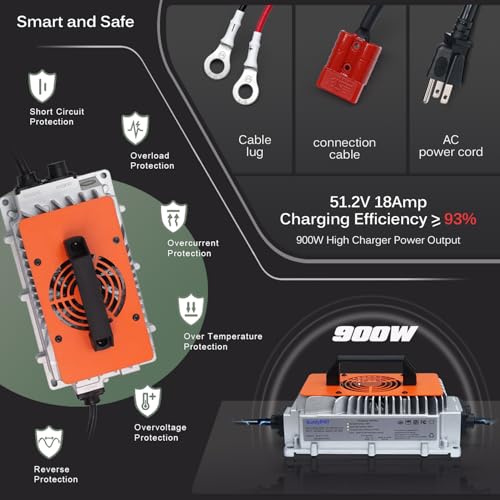 Image of OGRPHY 48V 100Ah Lithium Battery Golf Cart - LiFePO4 Conversion Kit with 200A BMS, APP & Touch Monitor, 18A Fast Charger | 4000+ Cycles | Fits Club Car, EZGO, Yamaha
