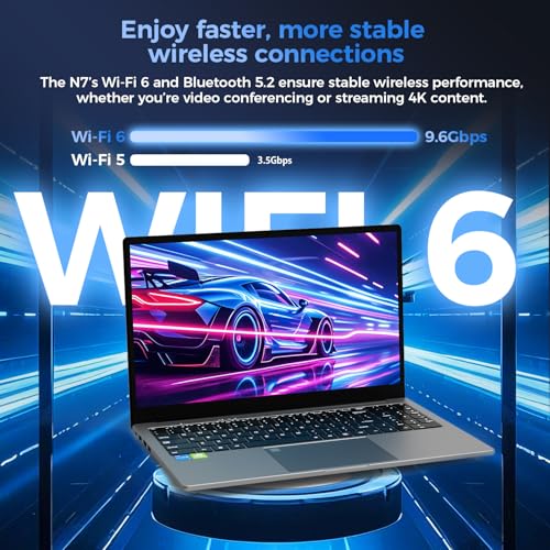 Image of TOPGRO 15.6 inch Gaming Laptop Computer, 12th Core i9-12900H(14C /20T,Up to 5.0GHz), 32GB RAM /1TB NVMe SSD, FHD 1080P Display, Win11 Pro, WIFI6 /BT5.2 /Backlit KB /Fingerprint Mouse&Mouse Pad Included