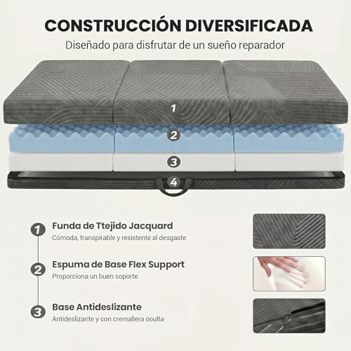 Catálogo para Comprar On-line Colchon Plegable Individual Top 10. 17 Imagen adicional