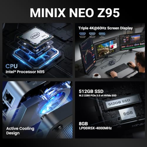 Image of MINIX NEO Z95 Mini PC,Intel 12th Gen N95,8GB LPDDR5X RAM,512GB NVMe SSD, Dual LAN Mini Computers /4K Triple Display HDMI /DP /VESA Mount /Auto Power On /WOL for Business Home Office,Digital Signage