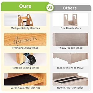 Strongtek toddler step stool for kitchen and bathroom kids step stool for learning toddler kitchen stool helper and toddler standing tower 28 high with wheels and handles 350 lbs capacity  urban country home decor