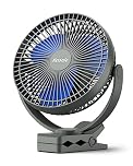 Koonie 10000mAh Clip on Fan, 8 Inch Portable Fans, Rechargeable USB Fan, 360° Rotate & 4 Speeds, Strong Airflow, Sturdy Clamp for Office Desk Golf Car Outdoor Travel Camping Tent Gym Treadmill
