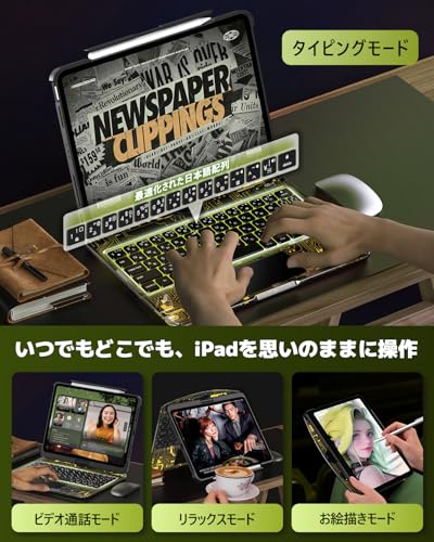 Vicopo iPad キーボードケース Pro 13 インチ(M4・2024年発売)2L-RWIPJP420-KC の商品画像 5