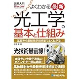 図解入門よくわかる最新光工学の基本と仕組み