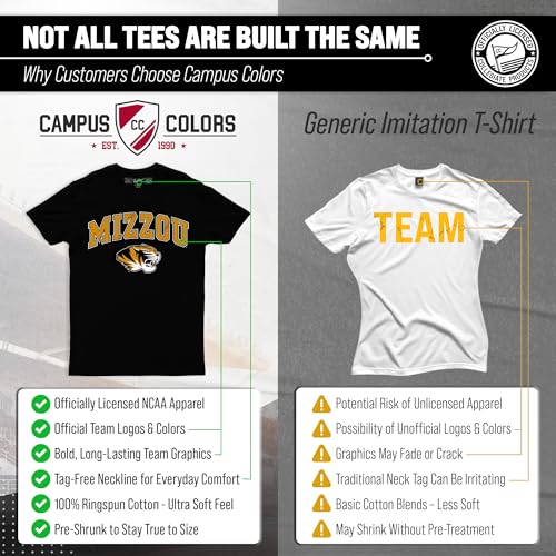 Image of NCAA Gameday Cotton T-Shirt for Men and Women | Officially Licensed NCAA Tee - Preshrunk Ring-Spun Cotton - Screen-Printed Team Logo