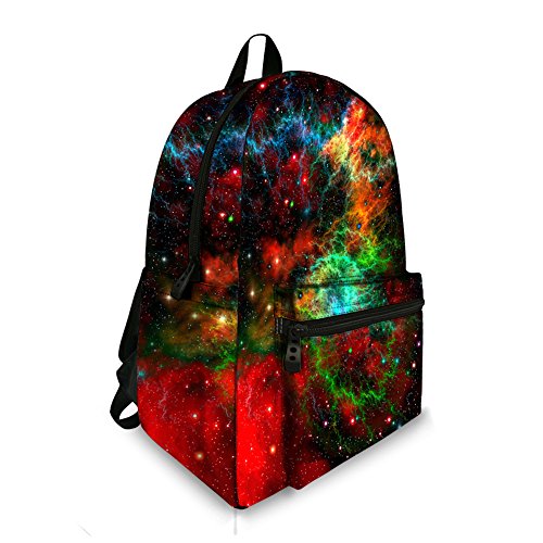 JeremySport TrendyMax Galaxy Pattern Grade Backpack for Elementary Kids2
