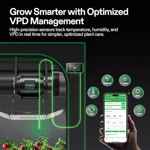 VIVOSUN AeroZesh G6 Inline Duct Fan, Quiet 6" 388 CFM Ventilation Exhaust Fan w/EC Motor and GrowHub E42A Temperature Humidity WiFi-Controller for Heating Cooling Booster, Grow Tents, Hydroponics by VIVOSUN - Image 6
