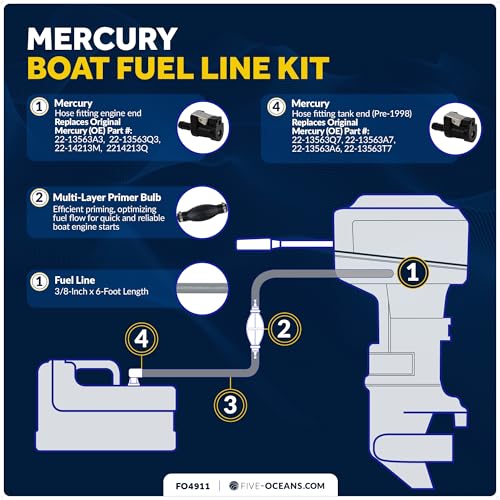 Image of Five Oceans Marine Boat Fuel Line Kit Compatible with Mercury 3 /8-Inch x 6-Foot, EPA /CARB Approved, Leakproof Outboard Fuel Line for All Mercury Engine End & Tank End Male Fitting (Pre-1998) - FO4911