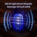 Pancellent Bug zappers zanzara Killer elettronico Insetto Killer con Luce Notturna (2...