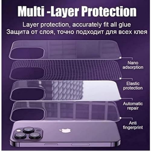 Image of VIYAN Back Skin Carbon Protector With Camera Lens Protector for Compatible Oppo F31 Pro Plus 5G with Full Screen Coverage (except edges) and Easy Installation Kit, (Pack of 1)
