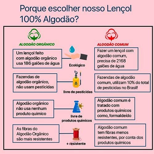 Jogo de Lençol Viuvo 100% Algodão Percal - 2 Peças - 200 Fios - com Ponto Palito - Toque de Lençol d