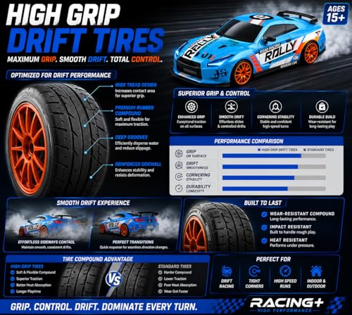 Image of Remote Control Sports Car & Off-Road SUV Toy for Kids, High Speed RC Racing with Wireless Remote, Realistic Lights & Premium Design Gift for Boys Girls (Rolly-Drift CAR)
