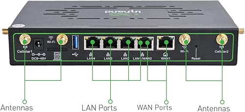 InHand Networks ER805 Router SD-WAN Edge 4G gestionado en la nube