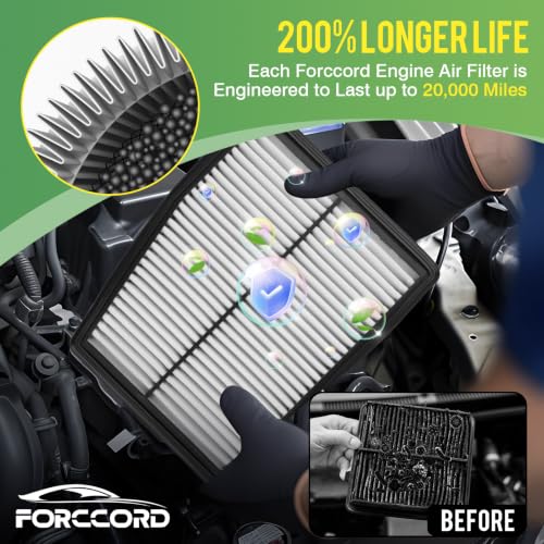 Image of Cabin & Engine Air Filter Combo for 2021-2026 Hyundai Santa Fe Hybrid 1.6L