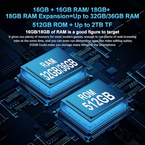 Image of Unihertz Tank 3 Pro 5G Rugged: 6.79 inch FHD+: 100 Lumens DLP Projector: 16Gb + 512Gb: 200MP + 64MP Night Vison Camera: Camping Light: IR Blaster Remote: Large 23800mAh Battery