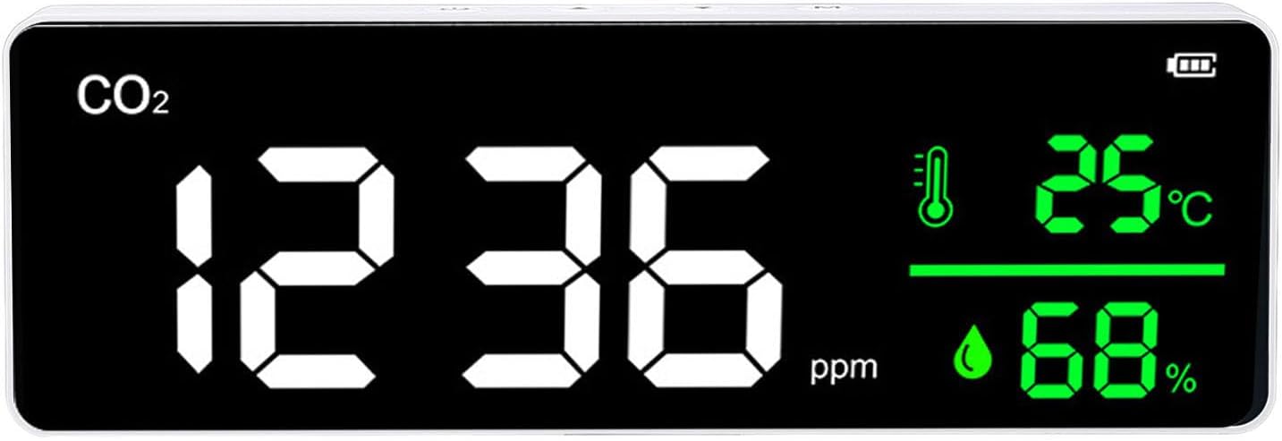 Wall Mount CO2 Monitor with Tuya App - Indoor Air Quality Detector, Temperature & Humidity Sensor, 400-5000ppm Range, Rechargeable Battery, Real-Time Data & Alarm