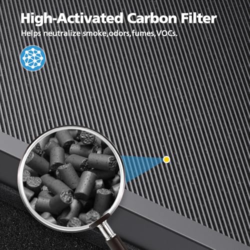 Image of 2 Pack HAP602 Replacement Filter Compatible with ECOSELF HAP602 / HAP602WF Air Purifier, Air Purifiers Replacement Filter for Home Large Room, # RF-HAP602-2P