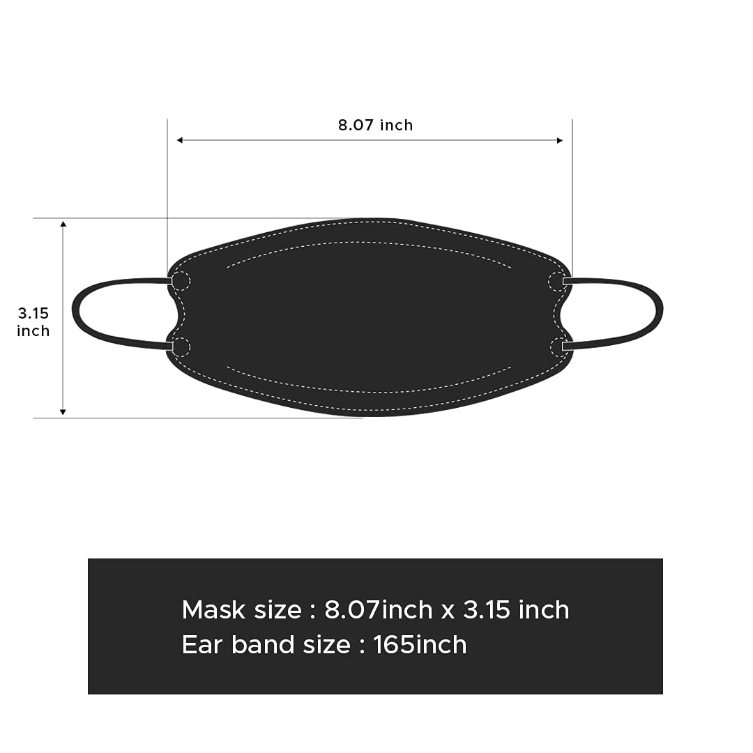FIXPIX KF94 Face Masks - 4-Layer Protection -7