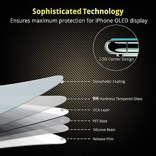 Image of VERTUS Premium Tempered Glass Screen Protector for Redmi Pad Pro 5G Tablet (12.1 inch)