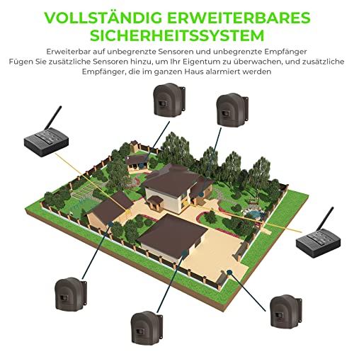 Supplemental Hosmart Driveway Alarm Sensor (1 Sensor Only Coffee) #TOP6