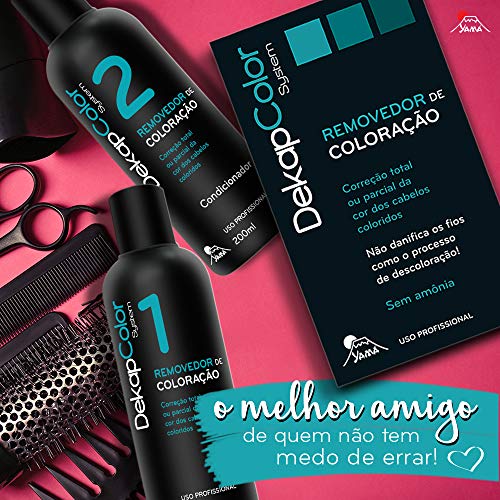 Dekapcolor System, Yama, Preto