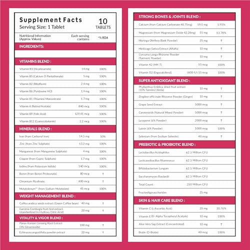 Image of Carbamide Forte Multivitamin tablets For Women | Multi Vitamin Supplment With Probiotics | Women Multivitamin Supplement With 43 Ingredients To Support Energy, Skin, & Health - 10 Tablets