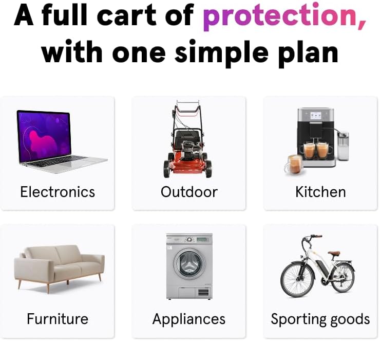 Complete Protect: One simple plan covers all eligible past & future Amazon Purchases