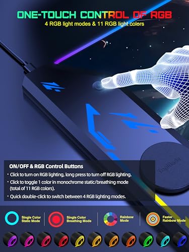 Image of TopMade Wireless Charging Mouse Pad, RGB Gaming Mousepad, 35.4 inch x 15.8 inch Extra Large Waterproof Keyboard Desk Pad, Computer Desk Mat, Cosmic Planet (Includes 20W PD Power Adapter & 6.56ft Woven Cable)