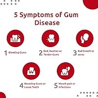 Vista 3 de Perio Care Gel para bandejas (3 tubos + bandejas) – 1.7% gel de peróxido de hidrógeno – Comparar con Perio Gel, Perio Gel X, Perio Protect Gel, GumX