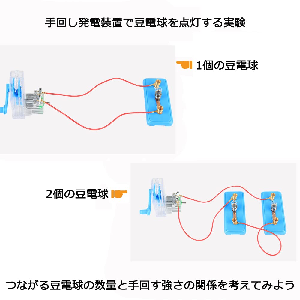 Amazon.co.jp: DETEKER 電気回路 電流と磁界 の入門実験器材セット 目