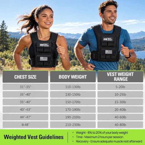 BeatBoost Adjustable Weighted Vest 20-80 lb 41.99 w/ Code + 40% Off Code CUE21I50 - image 3