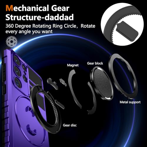 Coque Samsung S25 Plus support voiture pour trajets professionnels