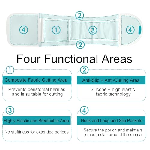 Faja de Ostomía Ajustable para Mujer y Hombre, Soporte Transpirable miniatura 4