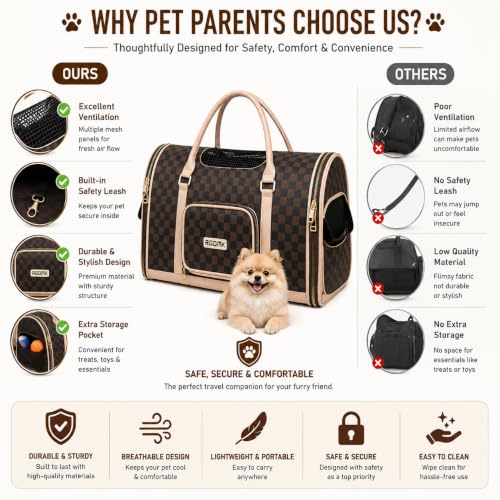 Image of Cawypety Cat Backpack Carrier, Breathable Cat Carrier Pet Backpack for Kitty Small Dog Up to 15Lbs, Transparent & Foldable Pet Carrier for Travel Hiking (Squre, Brown)