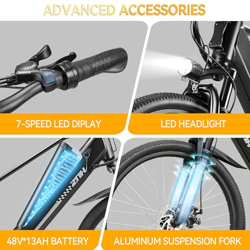 Image of ZNH Electric Bike for Adults, Peak 1000W Ebike 20 Mph & 80 Miles