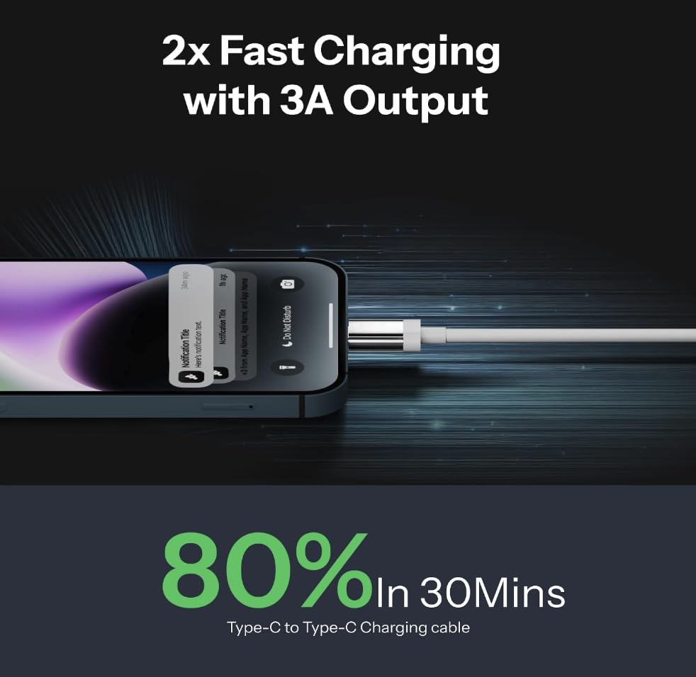 AILKIN 45W USB Type C Charger Adapter with USB Type C to C Cable Compatible with Nothing CMF Phone 1/Nothing Phone 2/2a/2a Plus/3a/3a Plus Phone 1/Tablet/Samsung M05/M35/M15/F15/M14 & Type C Devices — Amazon image 5