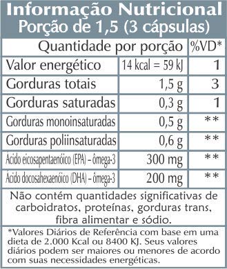 Ômega 3 Óleo de Peixe 500 MG 60 Cápsulas Vitactive