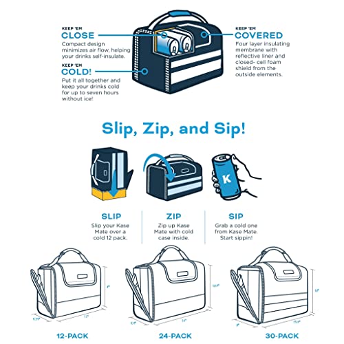 Image of Kanga Insulated Cooler Bag - Soft Cooler Bag - Can Beer and Seltzer Drink Cooler - Insulated and Durability Tested - Kanga Kase Mate