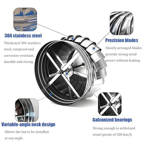 Turbina de acero inoxidable para flujo de aire eficiente en techos 4