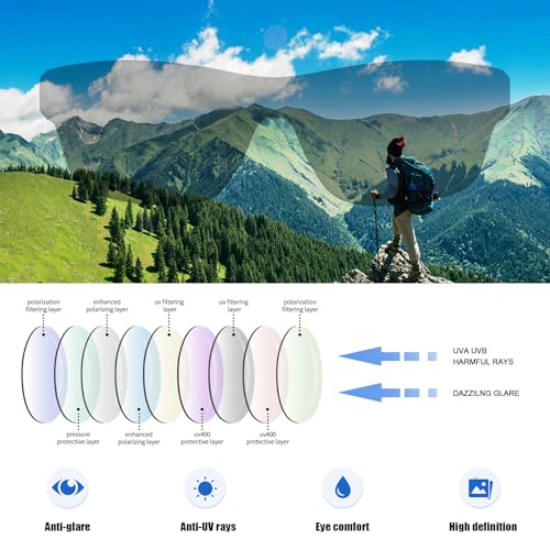 Image of Joopin Rectangle Sports Sunglasses Polarized UV Protection Shades for Men | Wrap Around Sun Glasses, Trendy Plastic Frame, TAC Lens, Safety, Driving, Running, Fishing, Cycling, Hiking